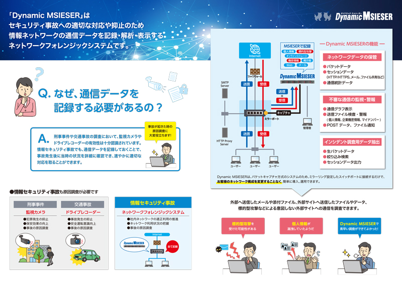 ダイナミック エムシーサー製品パンフレット