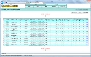 Webアクセス送信ファイル検査結果